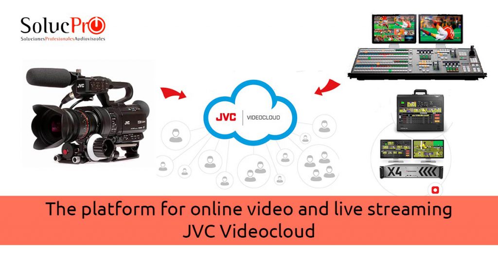 The platform for online video and live streaming JVC Videocloud